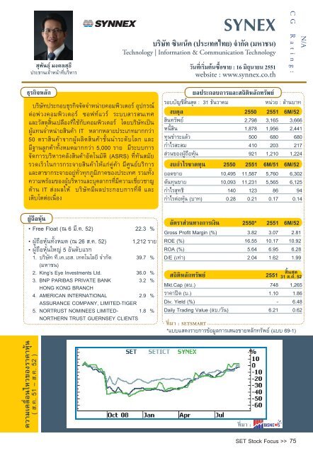 S - The Stock Exchange of Thailand