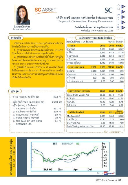 S - The Stock Exchange of Thailand