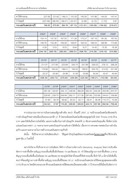 à¸à¸§à¸²à¸¡à¹à¸«à¹à¸à¸à¸µà¹à¸à¸£à¸¶à¸à¸©à¸²à¸à¸²à¸£à¹à¸à¸´à¸à¹à¸à¸µà¹à¸¢à¸§à¸à¸±à¸à¹à¸«à¸à¸¸à¸à¸¥à¹à¸¥à¸°