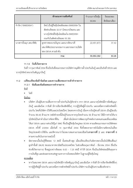 à¸à¸§à¸²à¸¡à¹à¸«à¹à¸à¸à¸µà¹à¸à¸£à¸¶à¸à¸©à¸²à¸à¸²à¸£à¹à¸à¸´à¸à¹à¸à¸µà¹à¸¢à¸§à¸à¸±à¸à¹à¸«à¸à¸¸à¸à¸¥à¹à¸¥à¸°