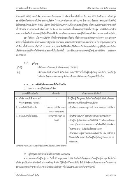 à¸à¸§à¸²à¸¡à¹à¸«à¹à¸à¸à¸µà¹à¸à¸£à¸¶à¸à¸©à¸²à¸à¸²à¸£à¹à¸à¸´à¸à¹à¸à¸µà¹à¸¢à¸§à¸à¸±à¸à¹à¸«à¸à¸¸à¸à¸¥à¹à¸¥à¸°