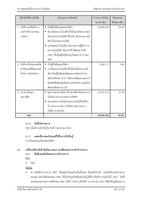 à¸à¸§à¸²à¸¡à¹à¸«à¹à¸à¸à¸µà¹à¸à¸£à¸¶à¸à¸©à¸²à¸à¸²à¸£à¹à¸à¸´à¸à¹à¸à¸µà¹à¸¢à¸§à¸à¸±à¸à¹à¸«à¸à¸¸à¸à¸¥à¹à¸¥à¸°