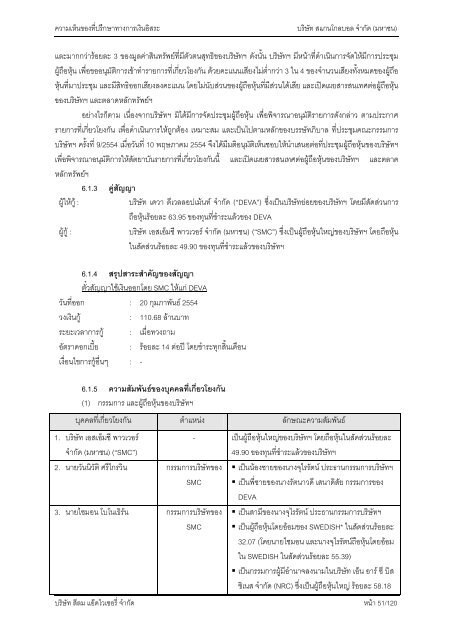 à¸à¸§à¸²à¸¡à¹à¸«à¹à¸à¸à¸µà¹à¸à¸£à¸¶à¸à¸©à¸²à¸à¸²à¸£à¹à¸à¸´à¸à¹à¸à¸µà¹à¸¢à¸§à¸à¸±à¸à¹à¸«à¸à¸¸à¸à¸¥à¹à¸¥à¸°