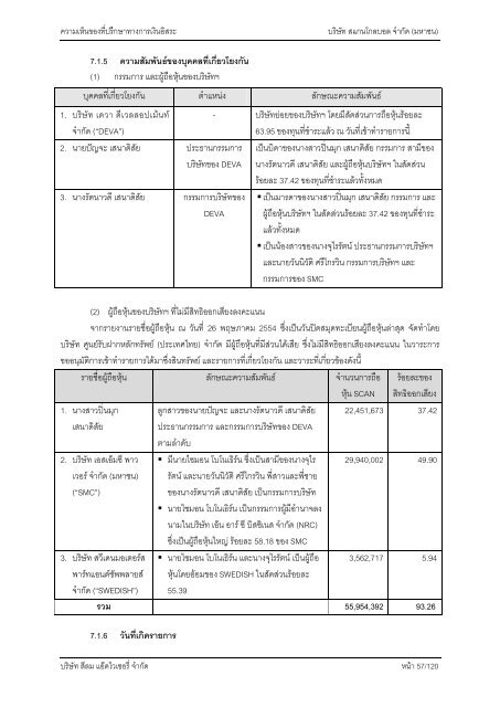 à¸à¸§à¸²à¸¡à¹à¸«à¹à¸à¸à¸µà¹à¸à¸£à¸¶à¸à¸©à¸²à¸à¸²à¸£à¹à¸à¸´à¸à¹à¸à¸µà¹à¸¢à¸§à¸à¸±à¸à¹à¸«à¸à¸¸à¸à¸¥à¹à¸¥à¸°