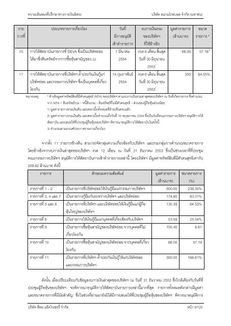 à¸à¸§à¸²à¸¡à¹à¸«à¹à¸à¸à¸µà¹à¸à¸£à¸¶à¸à¸©à¸²à¸à¸²à¸£à¹à¸à¸´à¸à¹à¸à¸µà¹à¸¢à¸§à¸à¸±à¸à¹à¸«à¸à¸¸à¸à¸¥à¹à¸¥à¸°