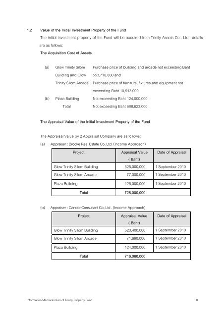 TNPF - The Stock Exchange of Thailand