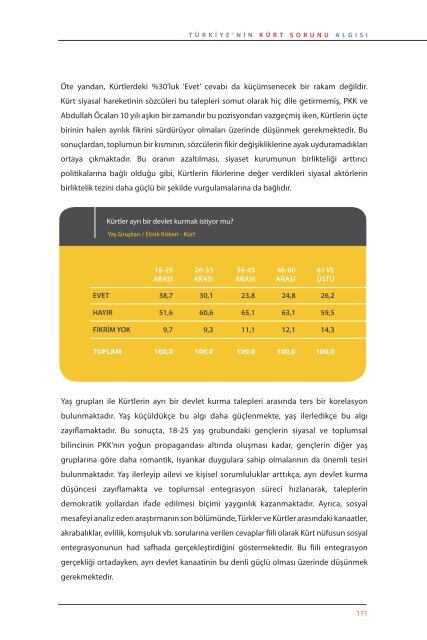 Türkiye'nin Kürt Sorunu Algısı - SETA