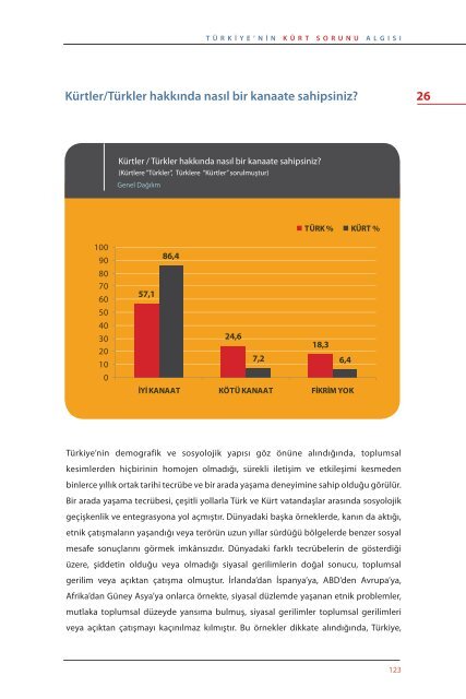 Türkiye'nin Kürt Sorunu Algısı - SETA