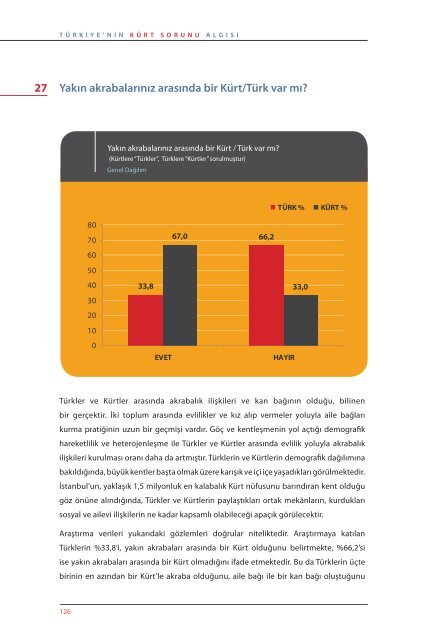 Türkiye'nin Kürt Sorunu Algısı - SETA