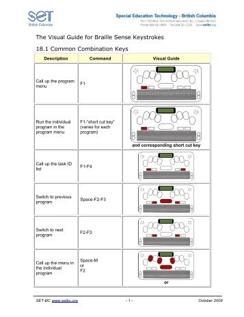 Braille Sense Plus: Hot Keys - Set BC