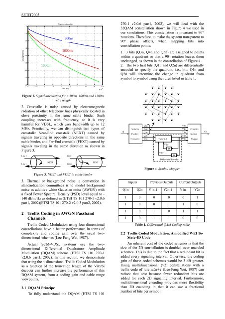 Contribution of Multidimensional Trellis Coding in VDSL Systems