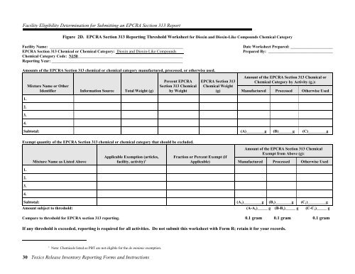 Toxic Chemical Release Inventory Reporting Forms and Instructions