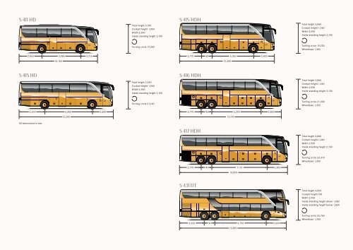 TopClass technical data (PDF, 2.2 MB) - Setra