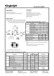 Part Number:KRB011 *Absolute Maximum Ratings (Ta=25Â°C) - setron