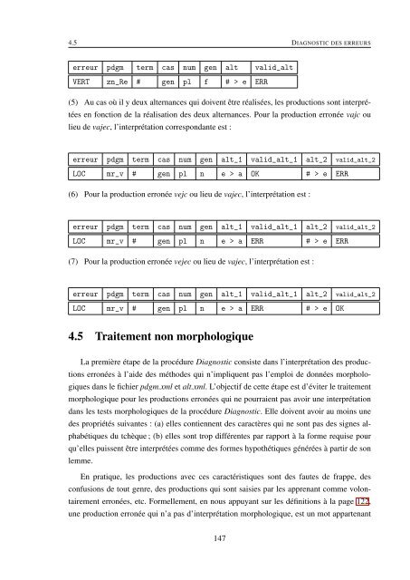 Acquisition du tchèque par les francophones : analyse ... - LaLIC