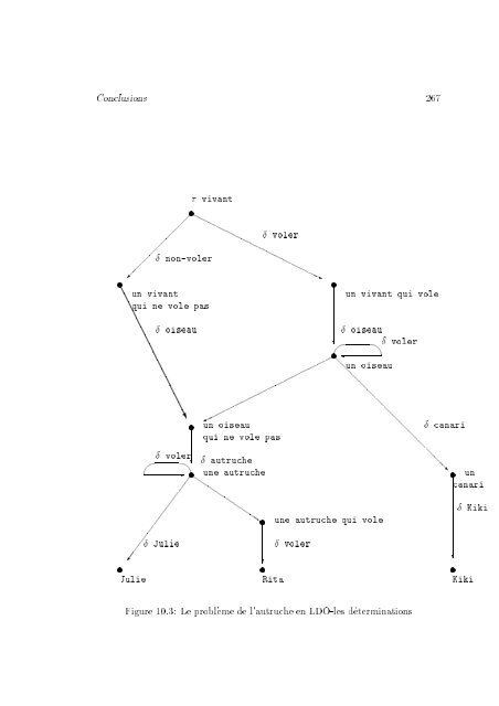 Téléchargement au format .pdf