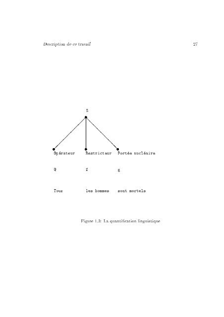 Téléchargement au format .pdf