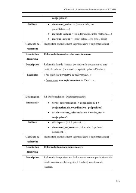 Le résumé automatique de textes - LaLIC - Université Paris-Sorbonne