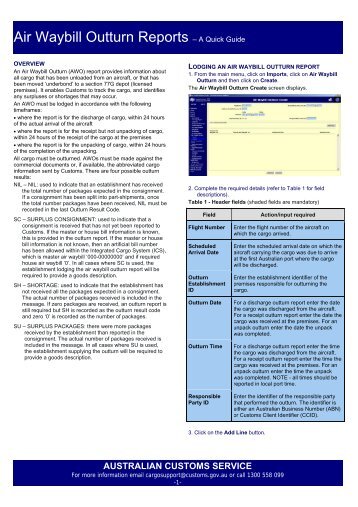 Air Waybill outturn reports - A quick guide - Cargo Support