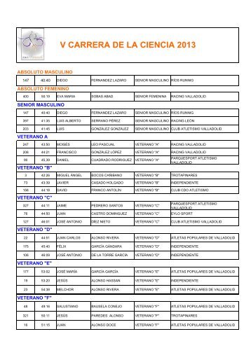 V CARRERA DE LA CIENCIA 2013 - fetacyl.es