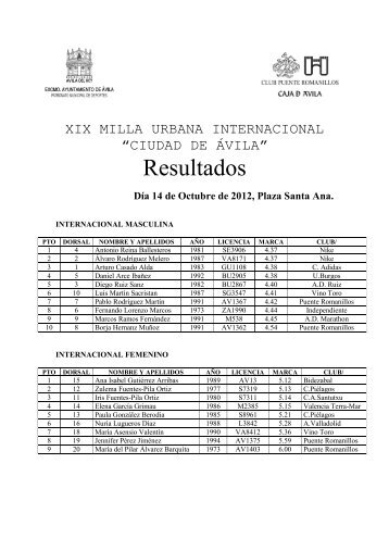 Resultados - fetacyl.es