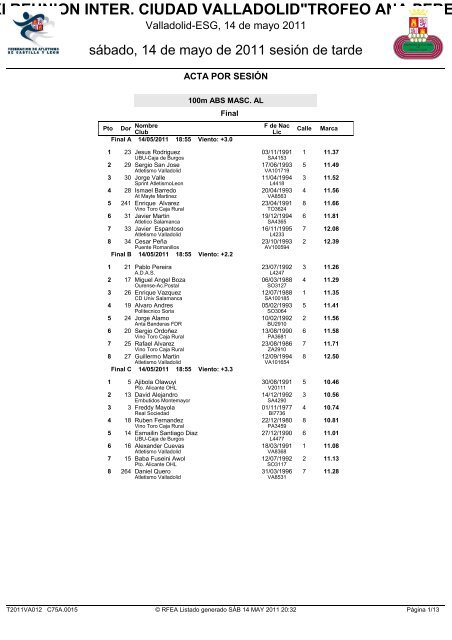 xxi reunion inter ciudad valladolid quot trofeo ana perez quot  