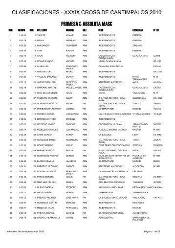 CLASIFICACIONES DEL CROSS DE CANTIMPALOS 2010 - fetacyl.es