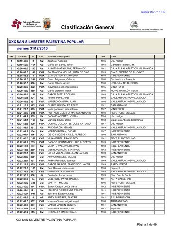 ClasificaciÃ³n General SAN SILVESTRE - Corricolari