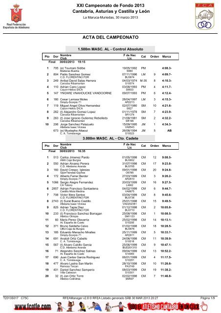 Resultados en Camargo - fetacyl.es