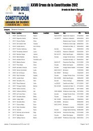 Clasificaciones de las Pruebas doble Categoria