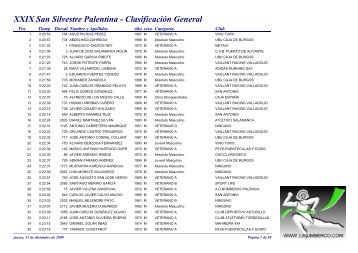 ClasificaciÃ³n General - Corricolari