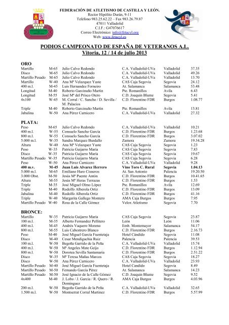 Podios de Veteranos - fetacyl.es