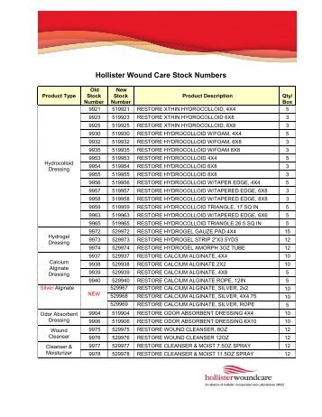 Hollister Wound Care Stock Numbers