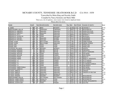 Death 1914 1939 Mcnairy Life Amp Times Of Mcnairy County Tn
