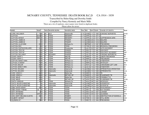 Death 1914-1939 - McNairy, Life & Times of McNairy County, TN