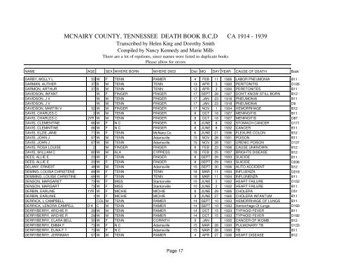 Death 1914-1939 - McNairy, Life & Times of McNairy County, TN