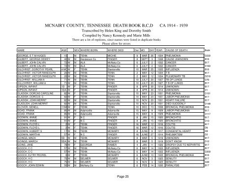 Death 1914-1939 - McNairy, Life & Times of McNairy County, TN