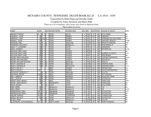 Death 1914-1939 - McNairy, Life & Times of McNairy County, TN