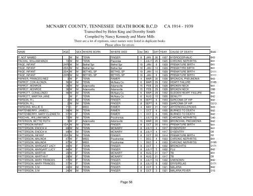 Death 1914-1939 - McNairy, Life & Times of McNairy County, TN