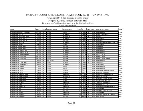 Death 1914-1939 - McNairy, Life & Times of McNairy County, TN