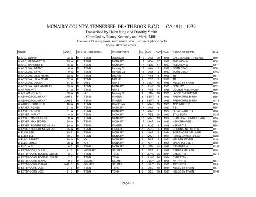 Death 1914-1939 - McNairy, Life & Times of McNairy County, TN