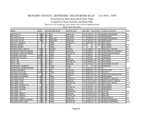 Death 1914-1939 - McNairy, Life & Times of McNairy County, TN