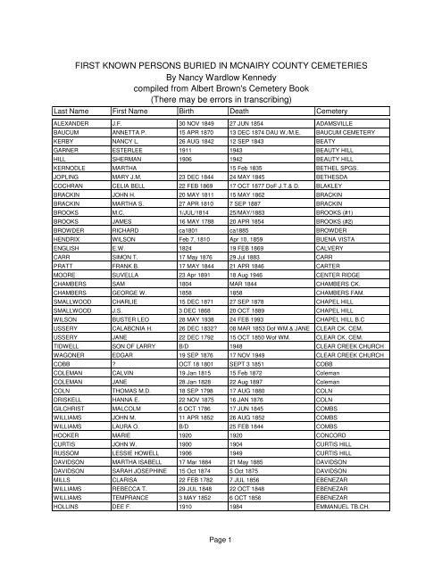 first people buried in cem.protected - McNairy, Life & Times of ...