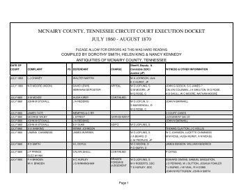 mcnairy county, tennessee circuit court execution docket july 1860