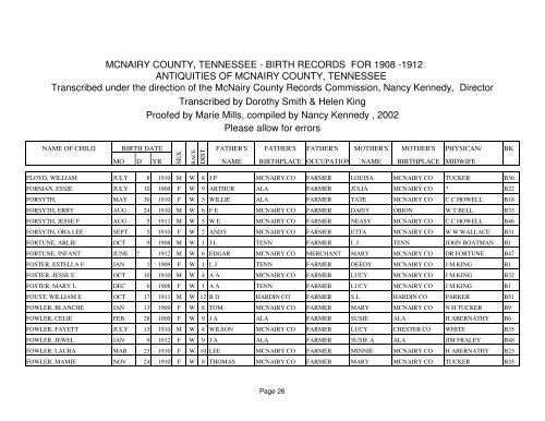 Birth 1908-1912 - McNairy, Life & Times of McNairy County, TN