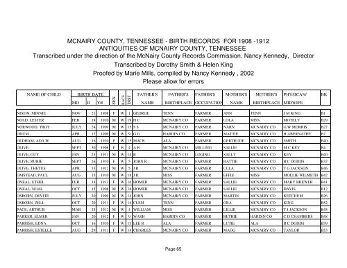 Birth 1908-1912 - McNairy, Life & Times of McNairy County, TN