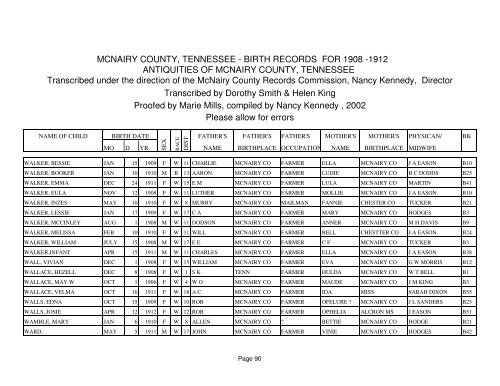 Birth 1908-1912 - McNairy, Life & Times of McNairy County, TN