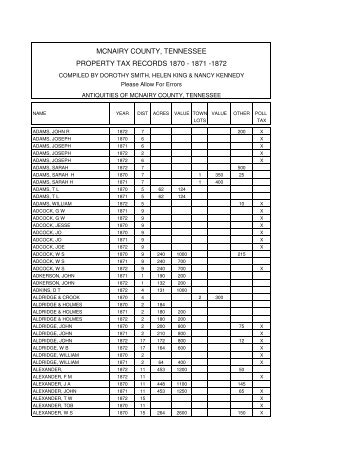 1870 1871 1872 TAX A PROTECTED - McNairy, Life & Times of ...