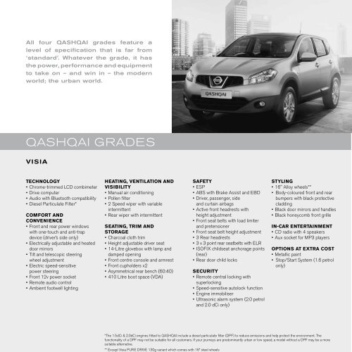 Qashqai Grades Nissan