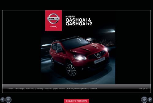 Explore Nissan Qashqai Dimesions - Specifications